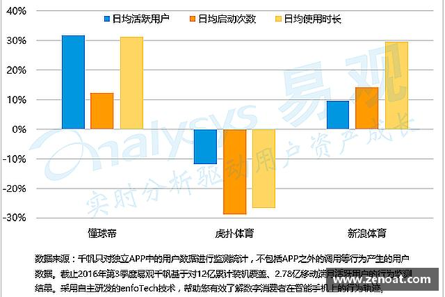 知道华体会hth最新地址